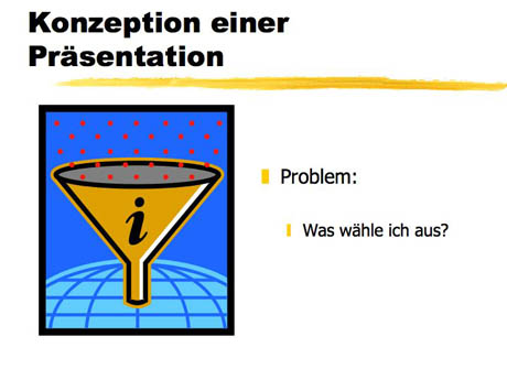 Powerpointpräsentation