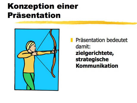 Powerpointpräsentation