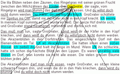 L&ouml;sung kommentiert