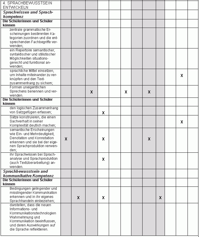 Bildungsplan/Jahresplan S. 4 