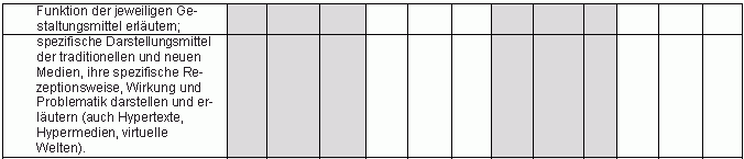Bildungsplan/Jahresplan S. 4 oben