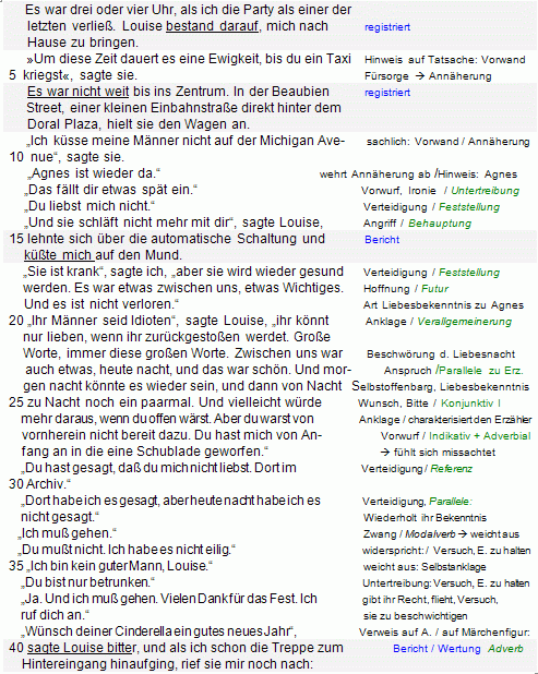 Textauszug kommentiert