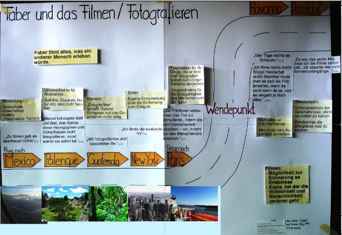 Plakat: Faber und das Filmen