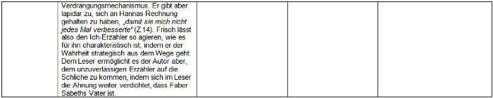 Tabelle Kompetenzraster