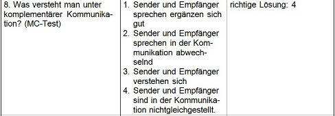 Tabelle Diagnose: Frangen, Antworten, Lösungen