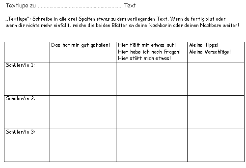Textlupe - Arbeitsblatt