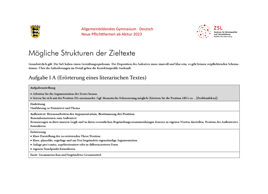 Mögliche Aufsatzstrukturen des Werkvergleichs, Seite 1