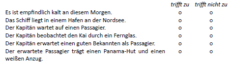 Thesen zum Ankreuzen