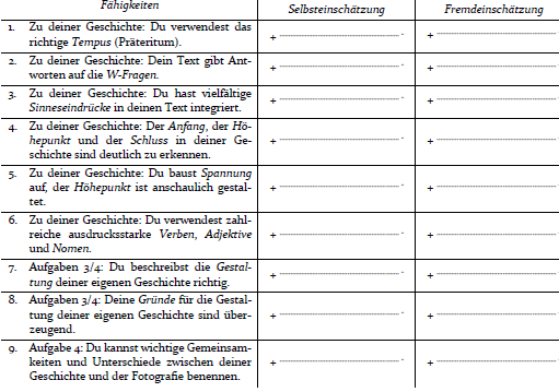 Rueckmeldung-Fachwissen