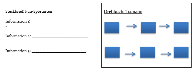 Steckbrief und Drehbuch Layout