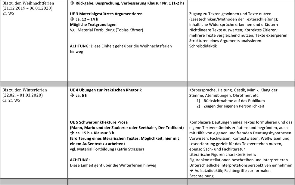 Tabelle Zweijahresplanung Variante 2 Teil 2