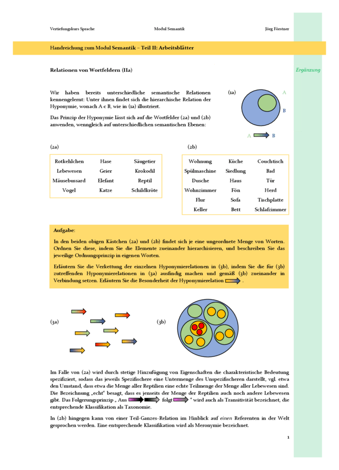 AB 1: Relationen von Wortfeldern, Seite 1