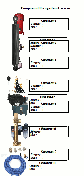 Laboratories and Quizzes 3