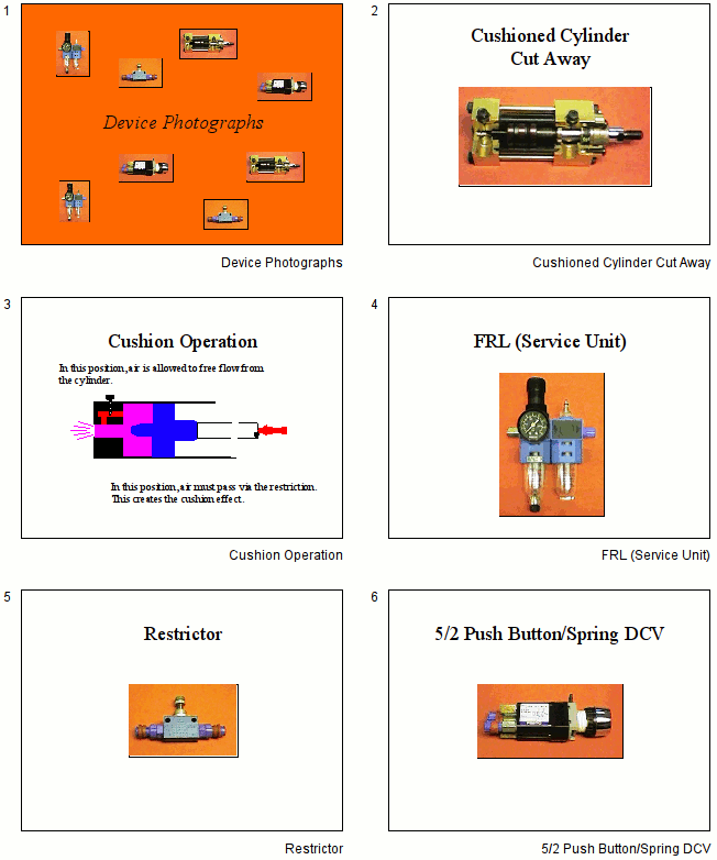 Photographs of Common Components 1