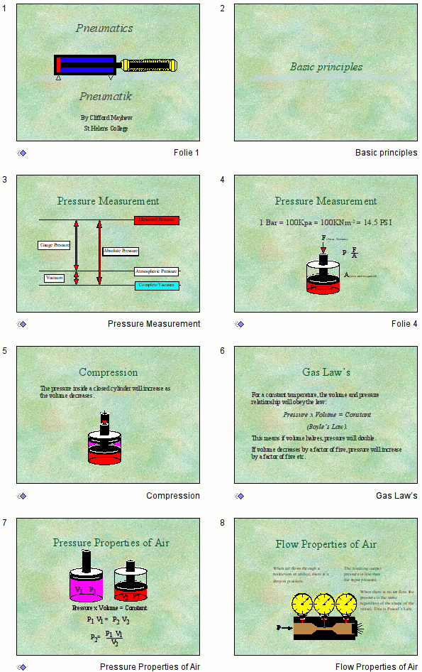 Pneumatics Main Presentations 1