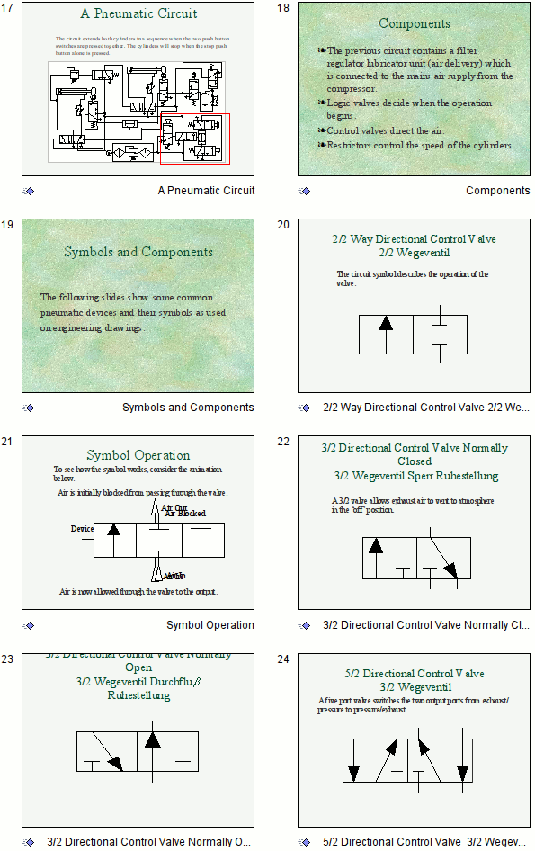 Pneumatics Main Presentations 3