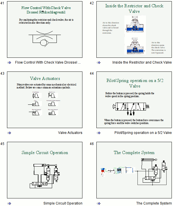 Pneumatics Main Presentations 6