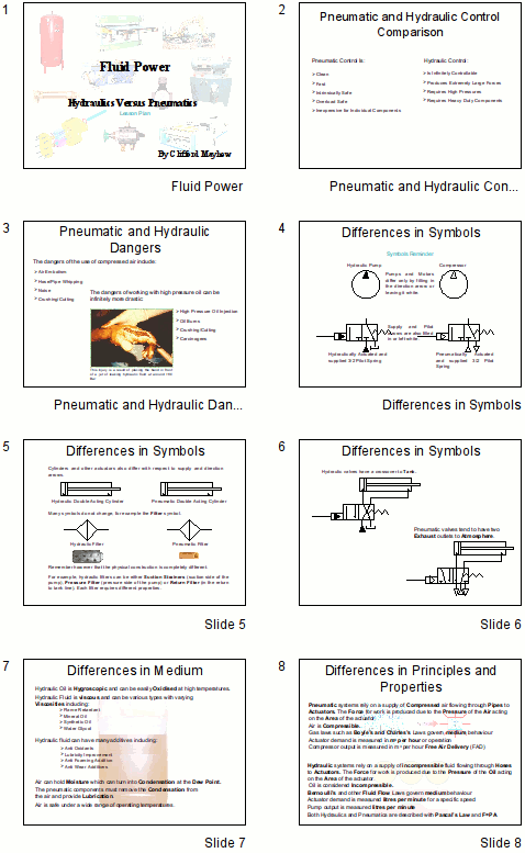 Hydaulics vs. Pneumatics 1