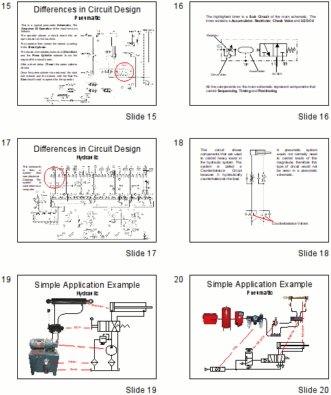 Hydaulics vs. Pneumatics 3