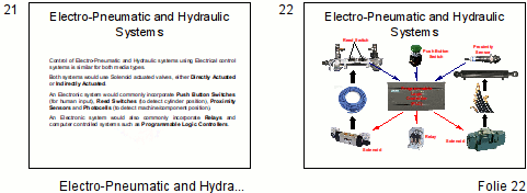 Hydaulics vs. Pneumatics 4