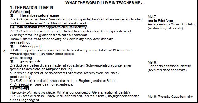 WHAT THE WORLD I LIVE IN TEACHES ME ...