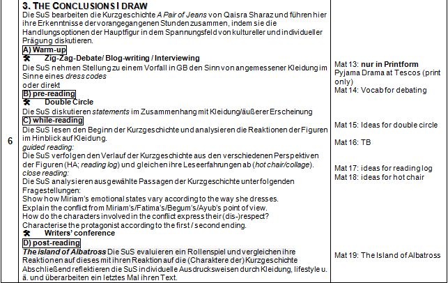 3. THE CONCLUSIONS I DRAW