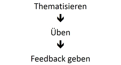 Impulsreferat 2 Folie 16