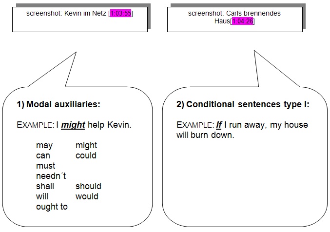 alking about personal choice