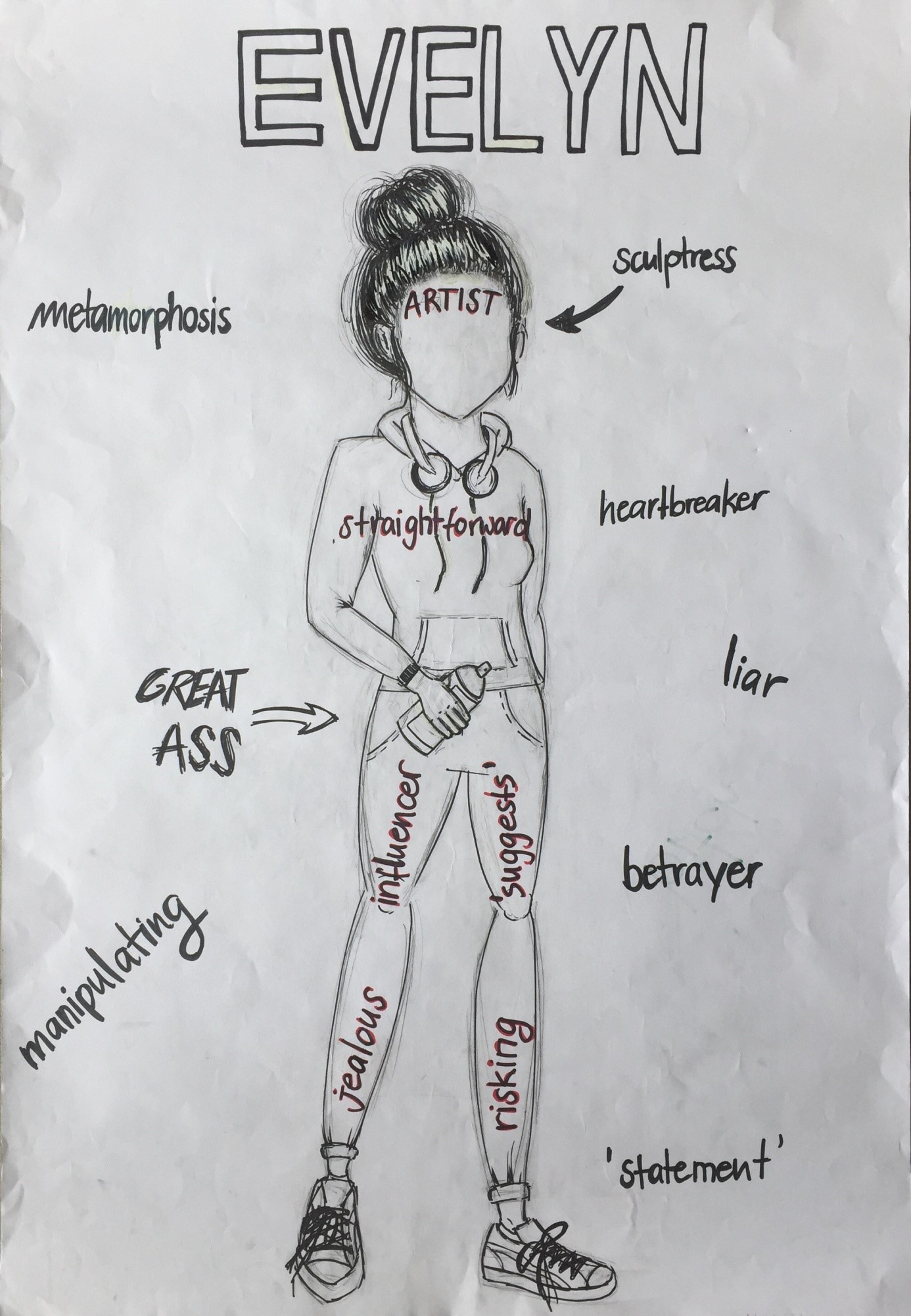 Body Poster von Evelyn