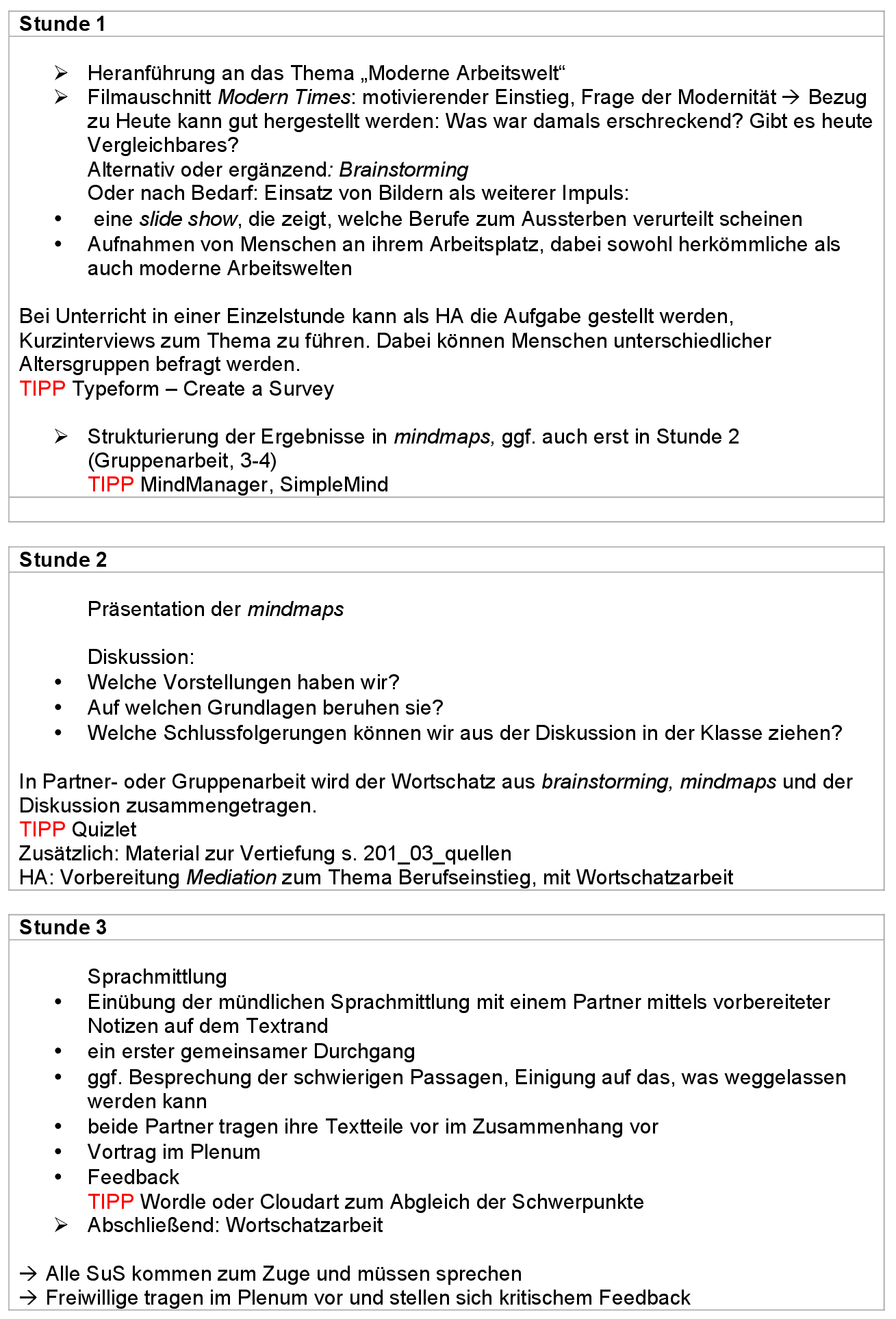 Stunden eins bis drei