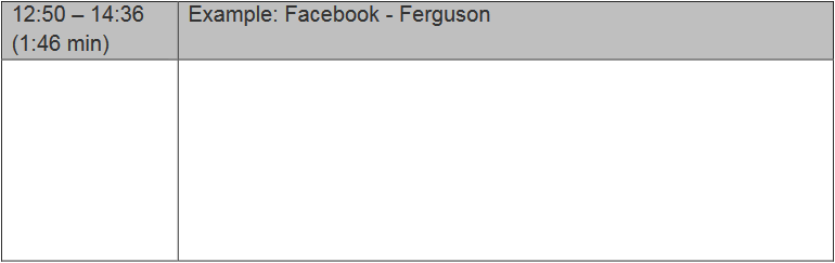 Notizentabelle zu Zeynep Tufekci