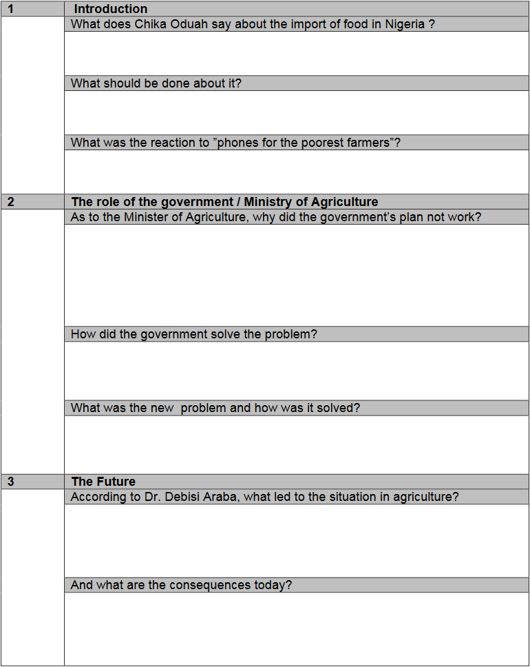 Tabelle mit Fragen zum Video