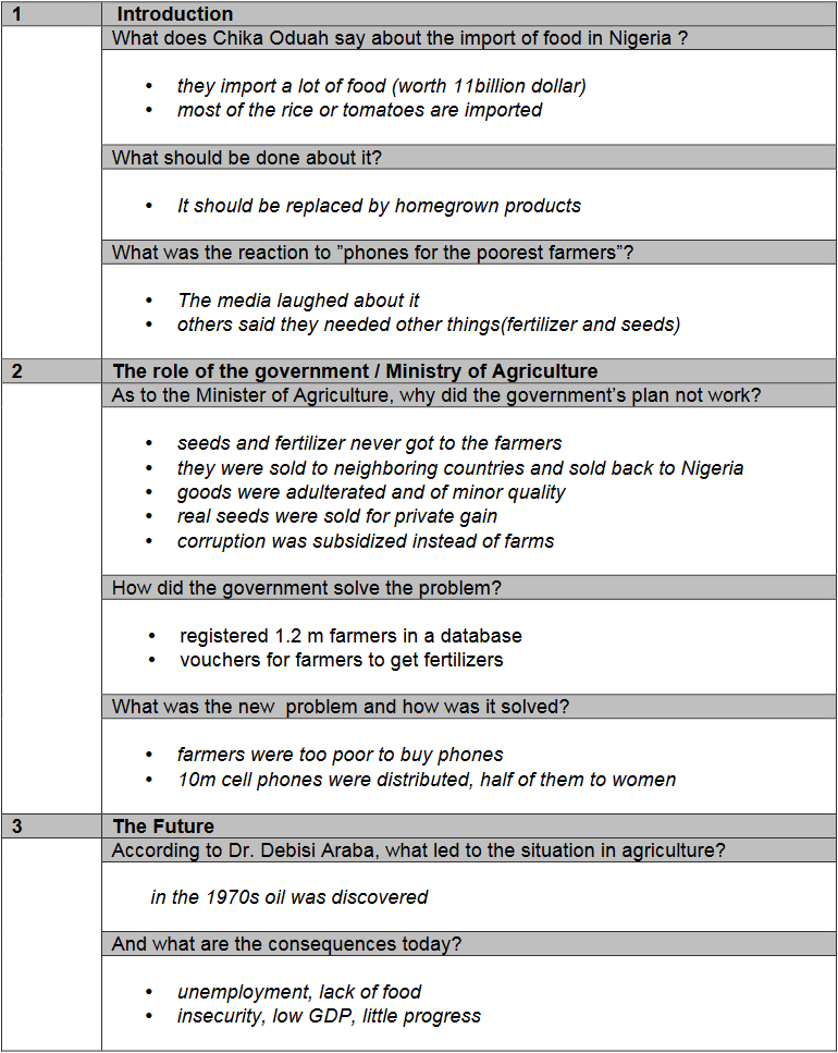 Lösungstabelle mit Fragen zum Video