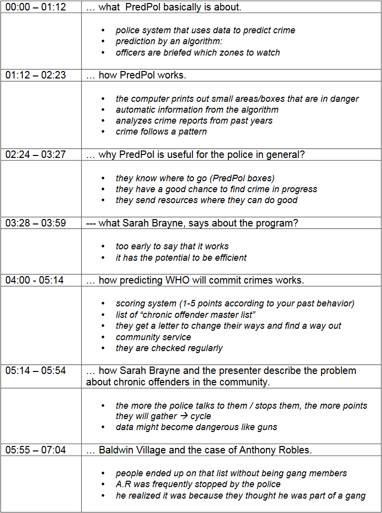 Lösungstabelle mit Fragen zum Video