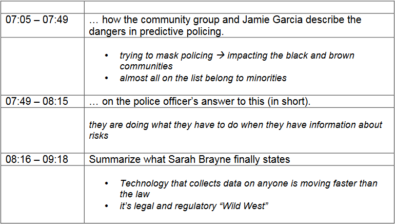 Lösungstabelle mit Fragen zum Video