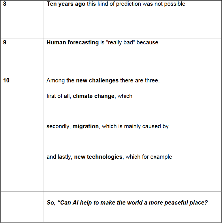 Tabelle mit Fragen zum Video