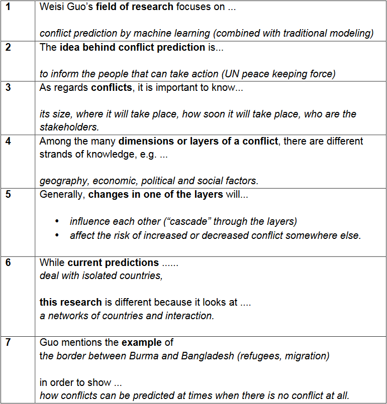 Lösungstabelle mit Fragen zum Video