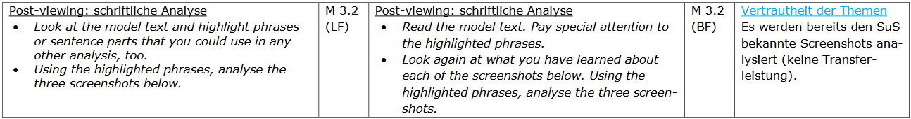 Unterrichtsbeispiele Doppelstunde drei