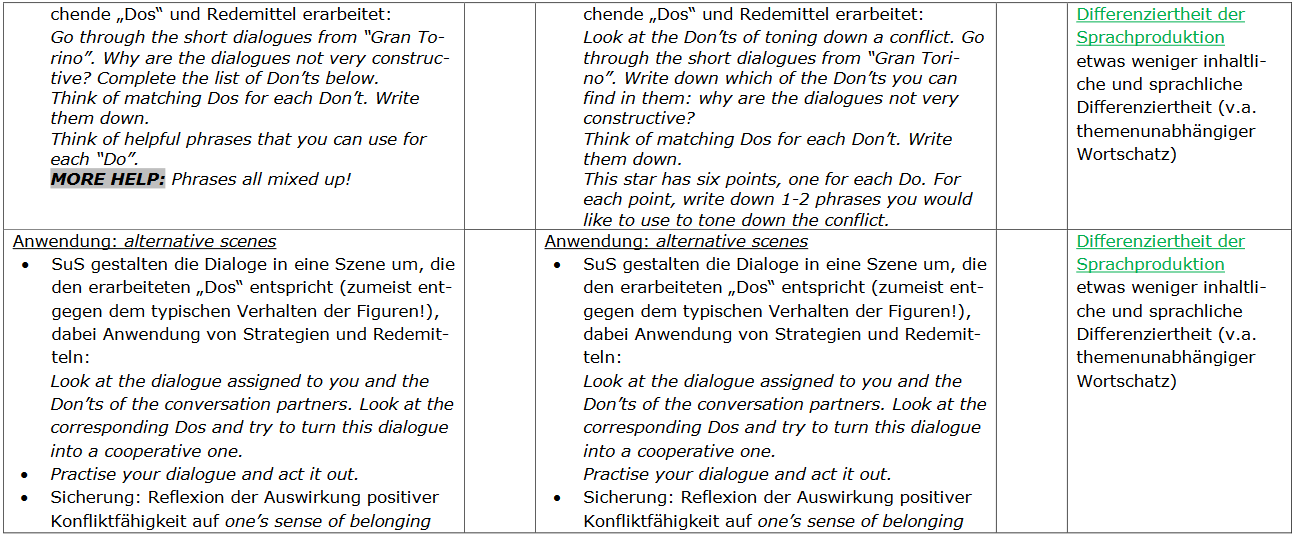 Unterrichtsbeispiele Doppelstunde fünf