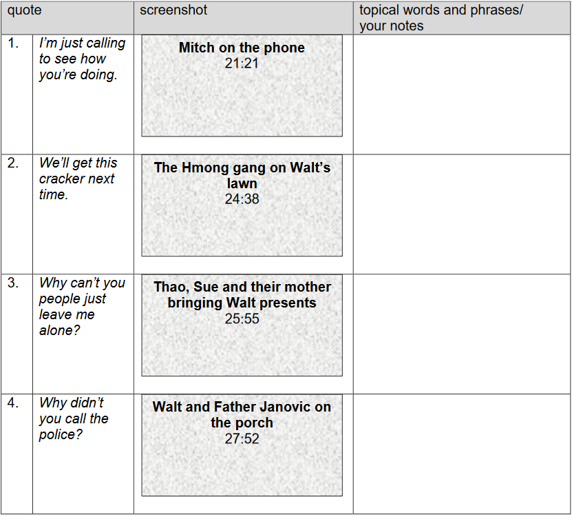 Tabelle mit quotes zu screenshots aus Gran Torino