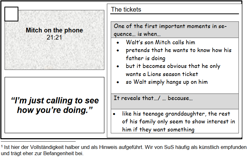 Lösung zur palm card