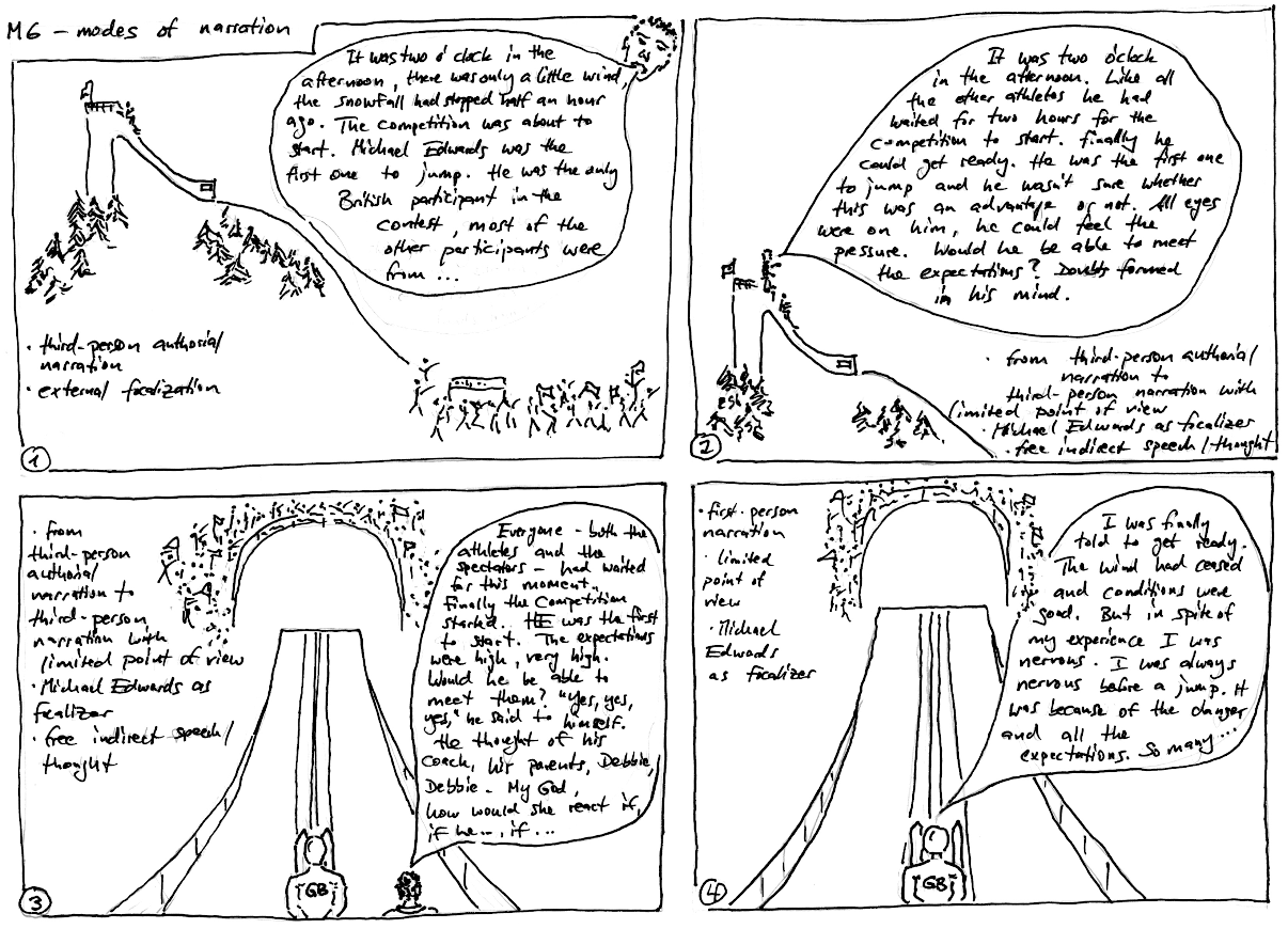 Narration ski jumper