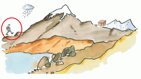 Dans les Alpes, à 10h00