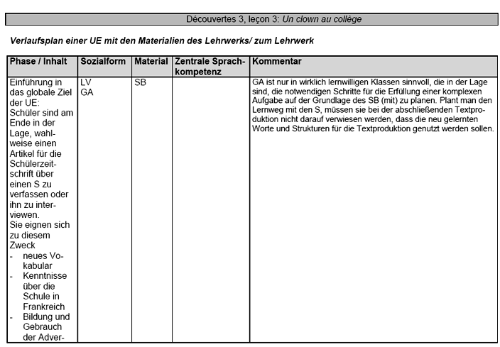 Decouvertes 3, lecon 3: Un clown au college