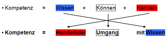 Prof. Josef Leisen (Vortrag 2009)
