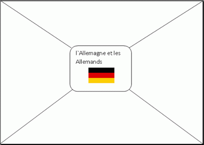 deutscher Brief 