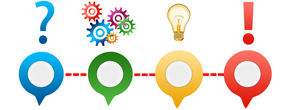 aussagekräftiger alt-Text zum Bild