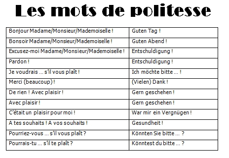 mots_politesse