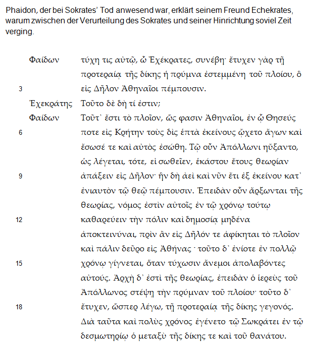Wörterbuch - Eingangstest