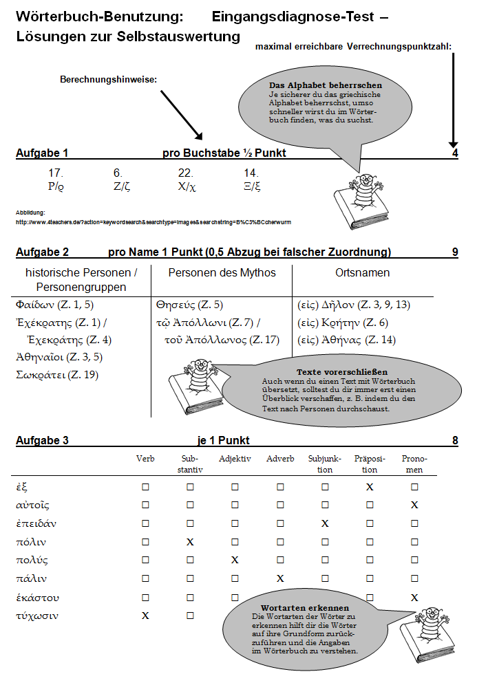 Lösungen zur Selbstauswertung 1